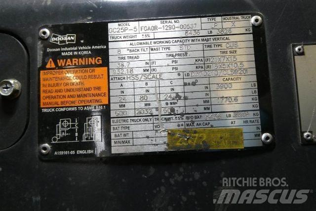 Doosan GC25P-5 Targoncák-Egyéb