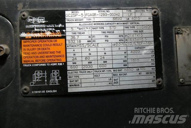 Doosan GC25P-5 Targoncák-Egyéb