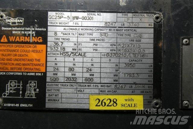 Doosan GC25P-5 Targoncák-Egyéb