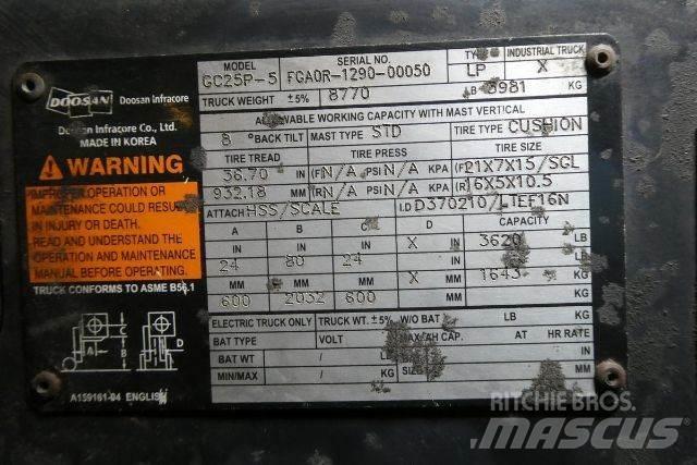 Doosan GC25P-5 Targoncák-Egyéb