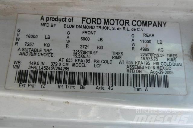 Ford LCF Dobozos teherautók