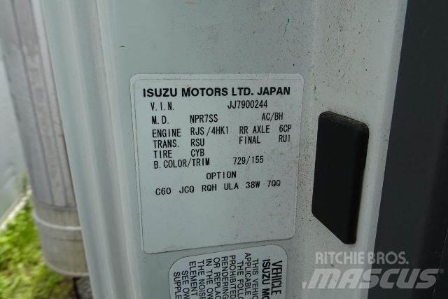 Isuzu NQR Dobozos teherautók