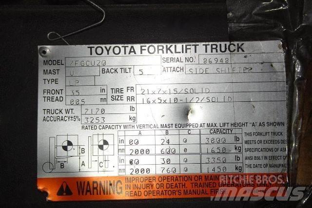Toyota 7FGCU20 Targoncák-Egyéb