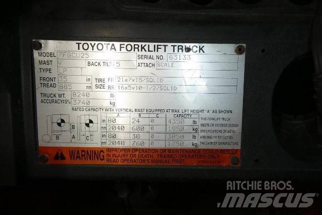 Toyota 7FGCU25 Targoncák-Egyéb
