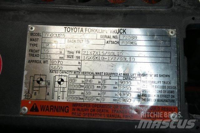 Toyota 7FGCU25 Targoncák-Egyéb