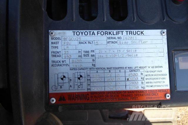 Toyota 8FGCU25 Targoncák-Egyéb