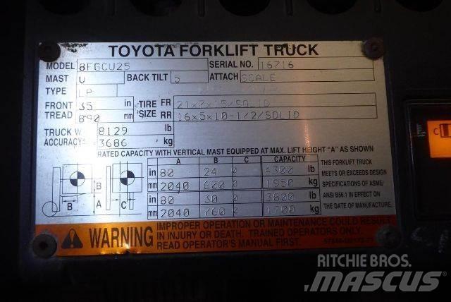 Toyota 8FGCU25 Targoncák-Egyéb