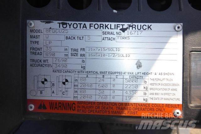 Toyota 8FGCU25 Targoncák-Egyéb