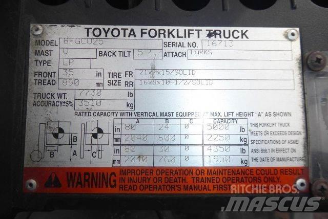 Toyota 8FGCU25 Targoncák-Egyéb