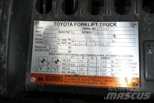 Toyota 8FGCU25 Targoncák-Egyéb