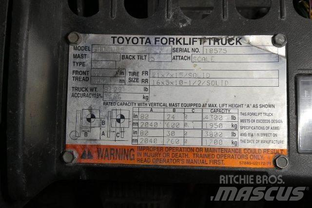 Toyota 8FGCU25 Targoncák-Egyéb