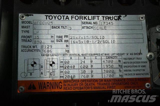 Toyota 8FGCU25 Targoncák-Egyéb