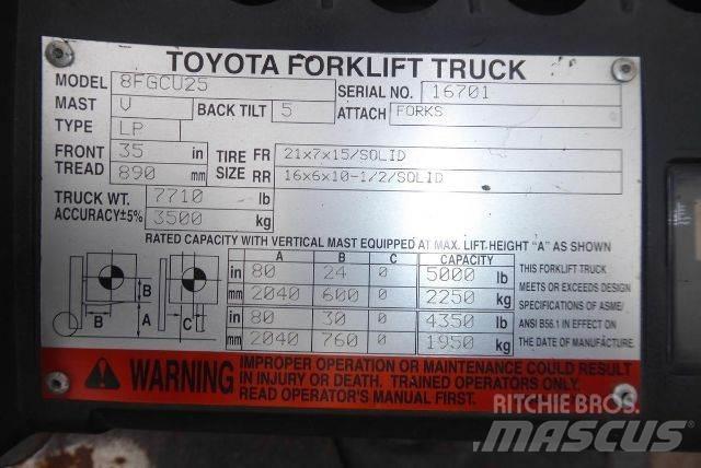 Toyota 8FGCU25 Targoncák-Egyéb