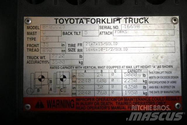 Toyota 8FGCU25 Targoncák-Egyéb