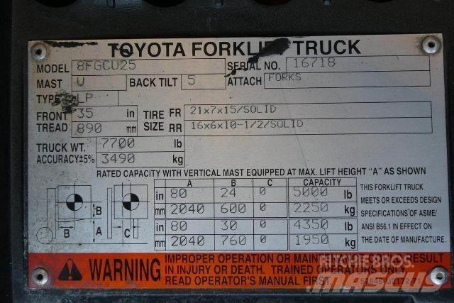 Toyota 8FGCU25 Targoncák-Egyéb