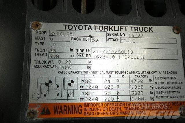 Toyota 8FGCU25 Targoncák-Egyéb