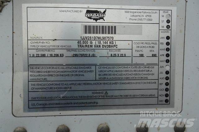 Wabash DVDBHPC Dobozos pótkocsik