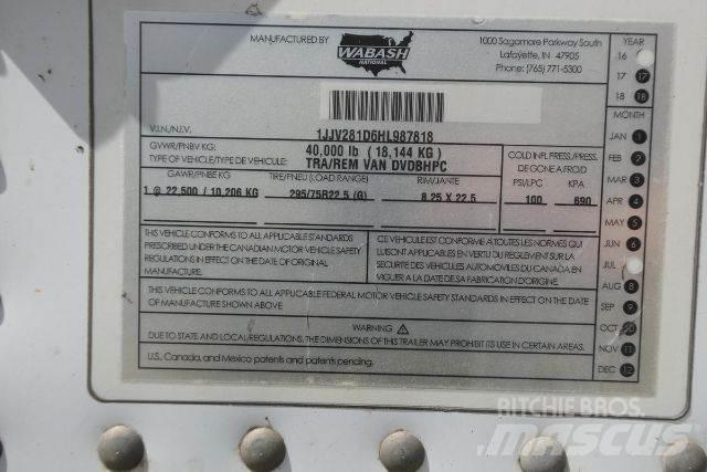 Wabash DVDBHPC Dobozos pótkocsik