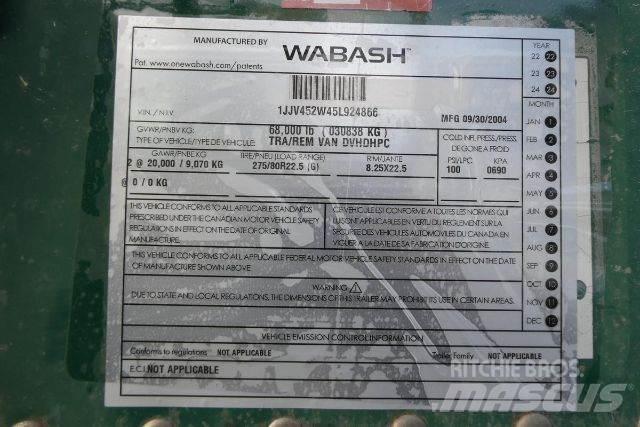 Wabash DVHDHPC Dobozos pótkocsik
