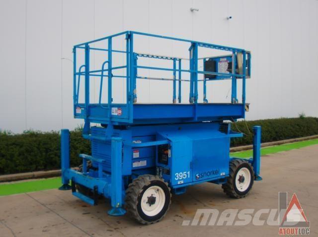 Snorkel S2770RT Karos emelők