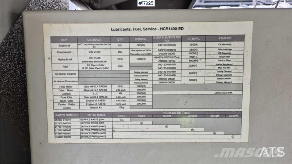 Furukawa HCR1450-ED Talaj fúró