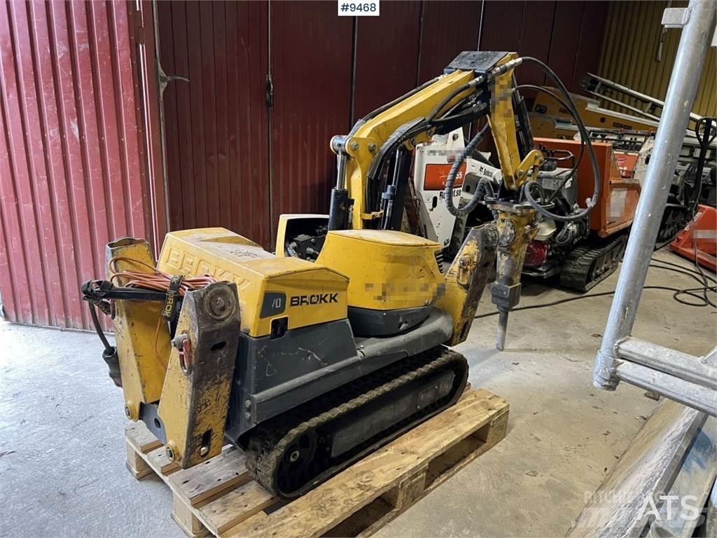 Brokk 70 Építőipar - Egyebek