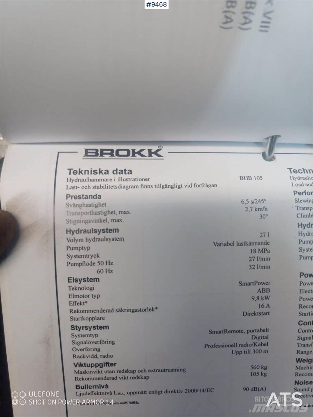 Brokk 70 Építőipar - Egyebek