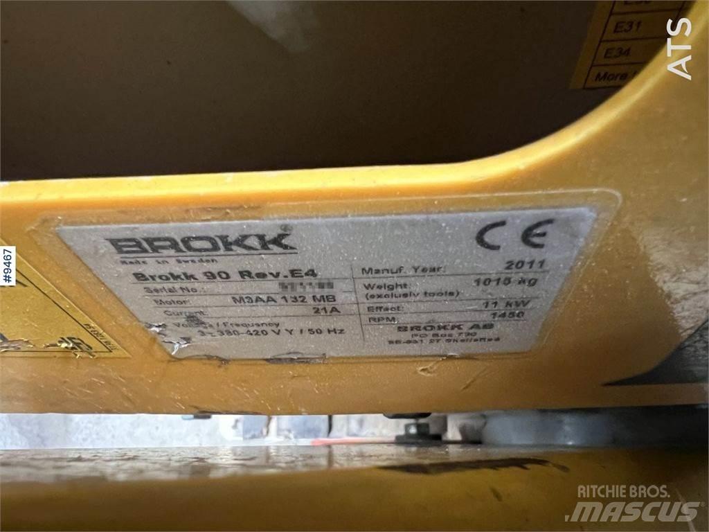 Brokk 90 Építőipar - Egyebek