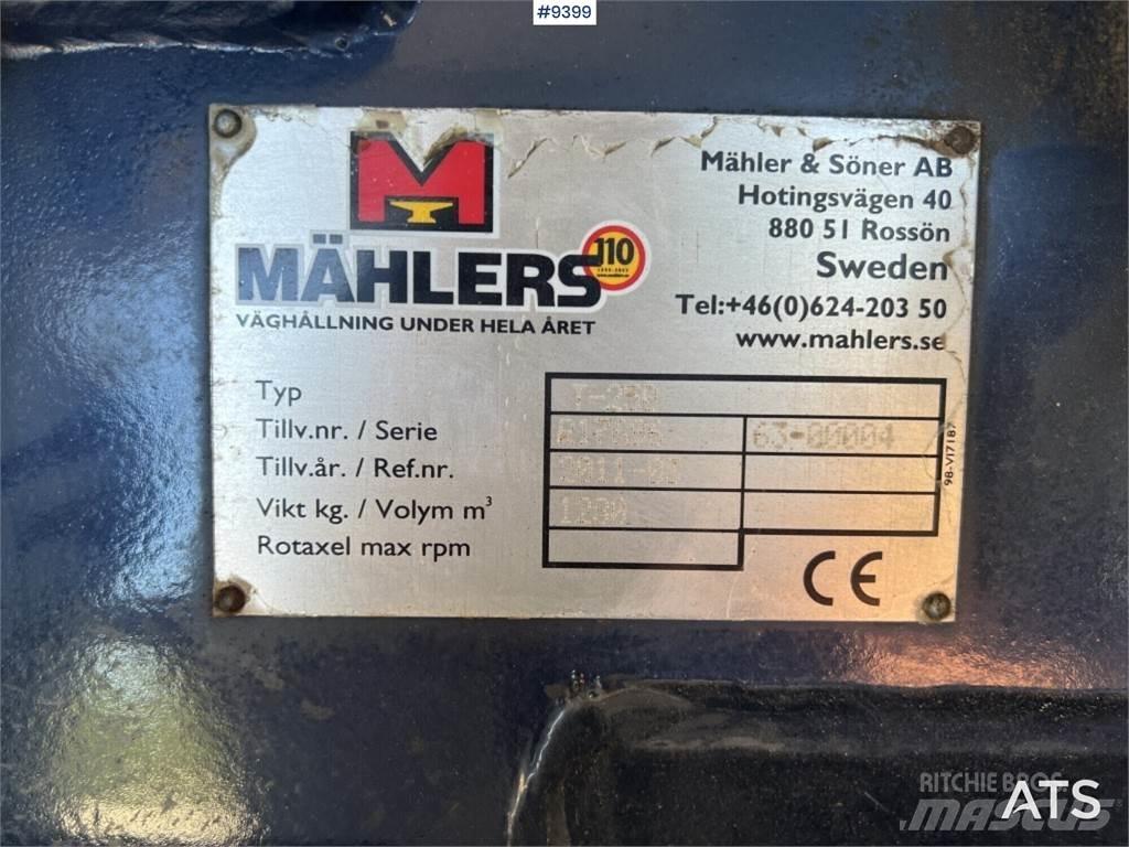  Mãhlers T-250 Beton tartozékok