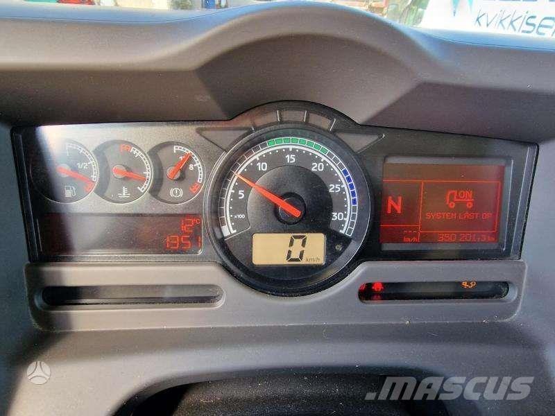 Iveco MIDLUM Dobozos teherautók