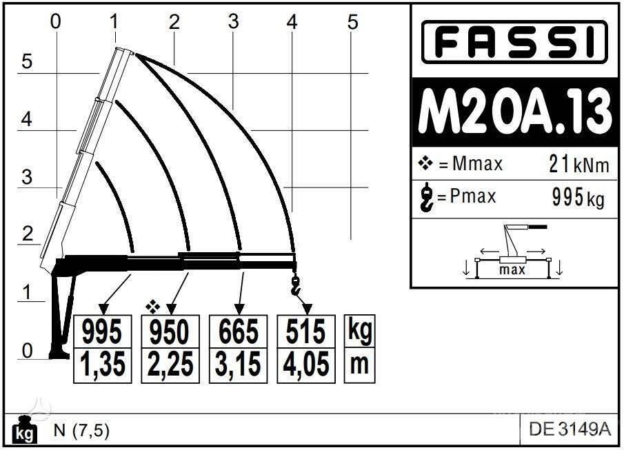  -Kita- FASSI Micro Mobil daruk