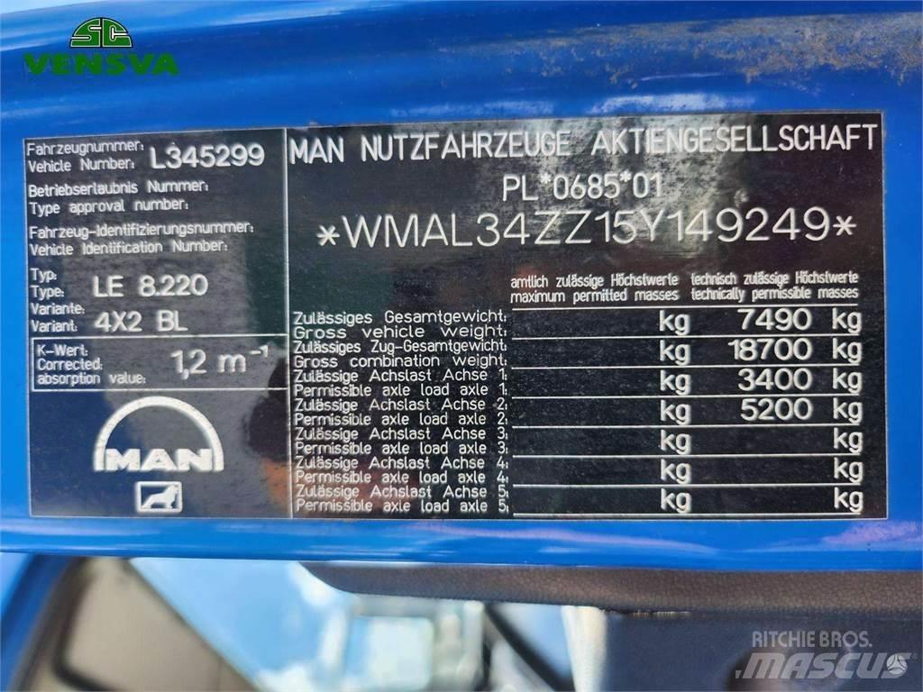MAN LE 8.220 Platós / Ponyvás teherautók