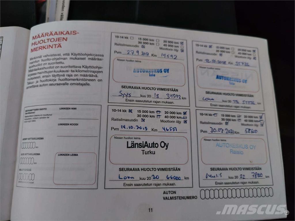 Nissan  Kistehergépjárművek
