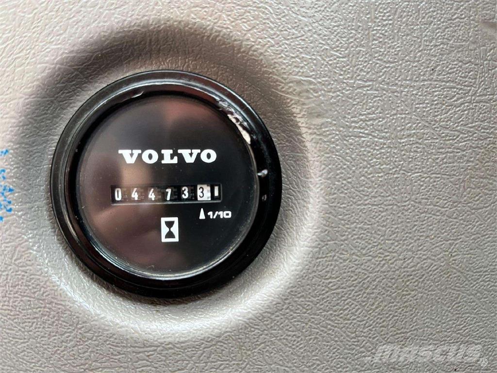 Volvo ECR88D Lánctalpas kotrók