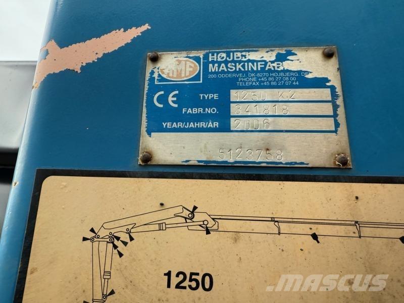 Volvo FM 290 Billenő teherautók