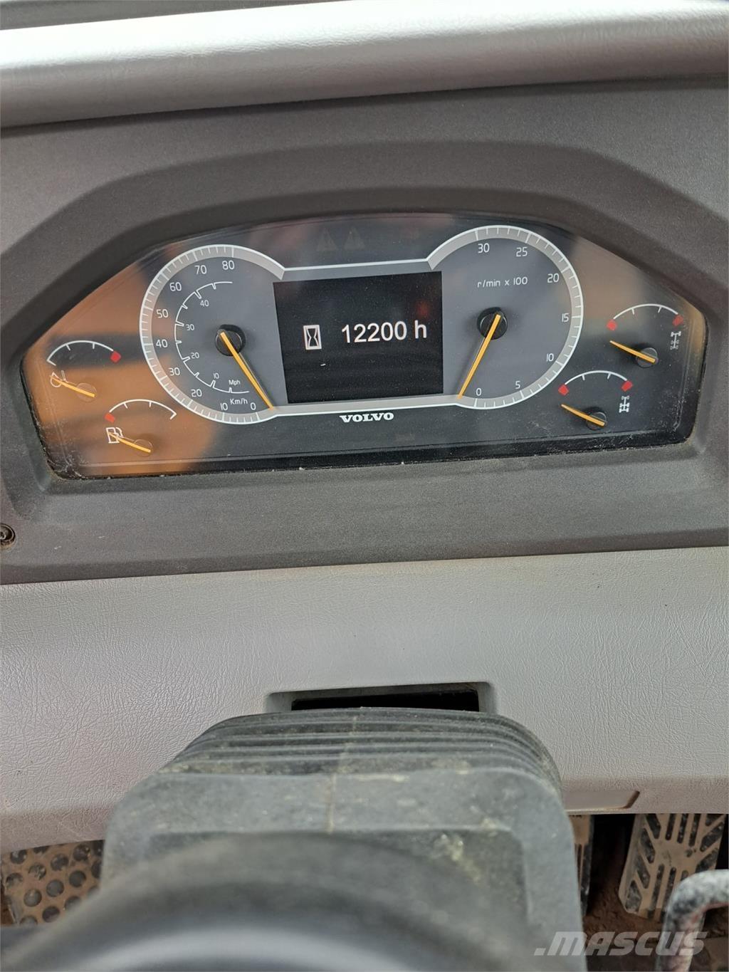 Volvo A40F Csuklósdömperek