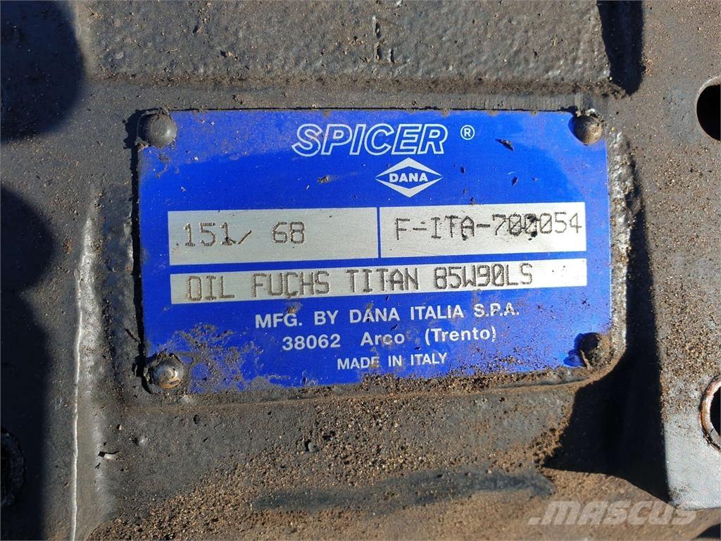 Ponsse Beaver Váltók