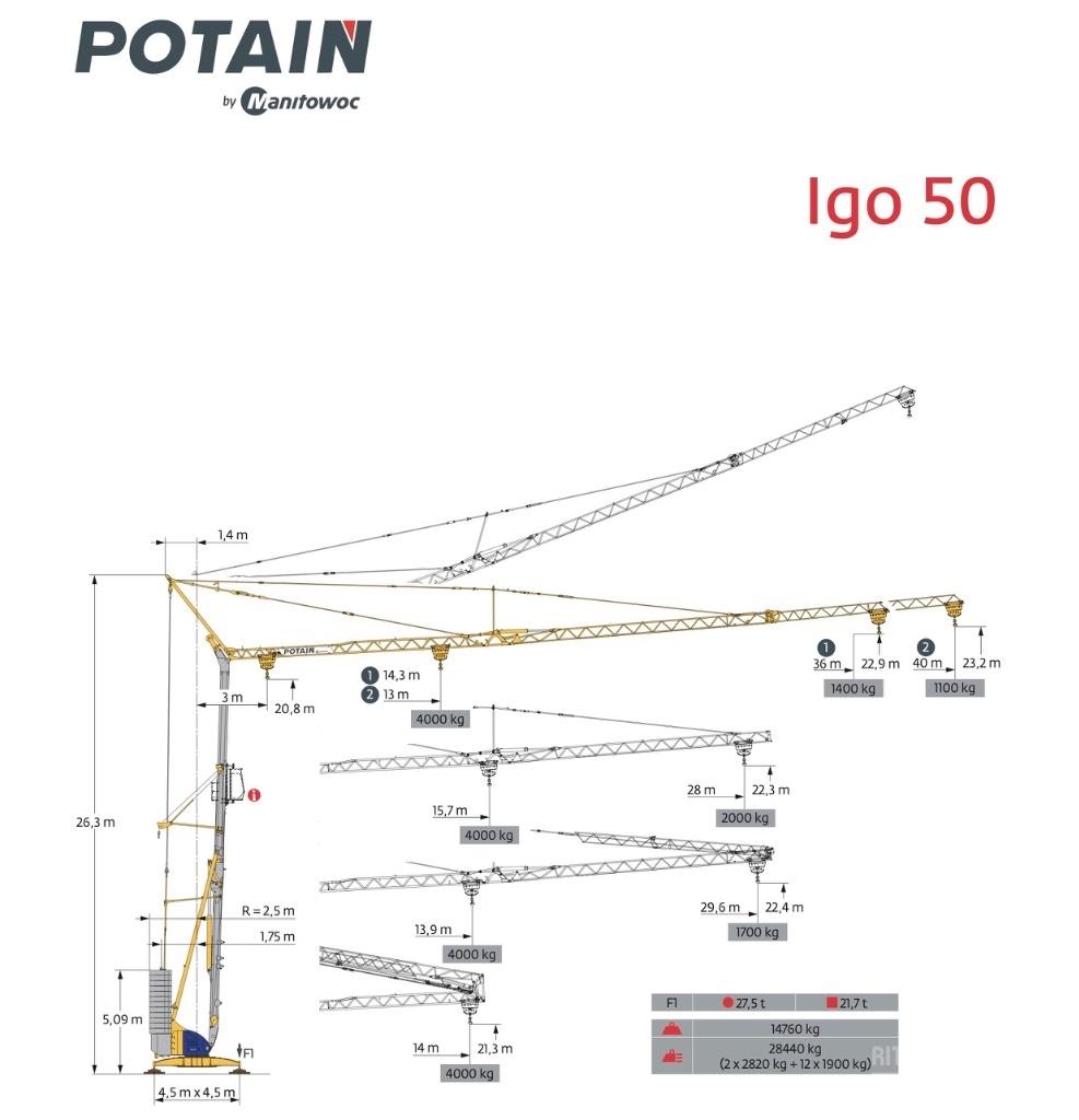 Potain IGO 50 Önszerelő toronydaruk