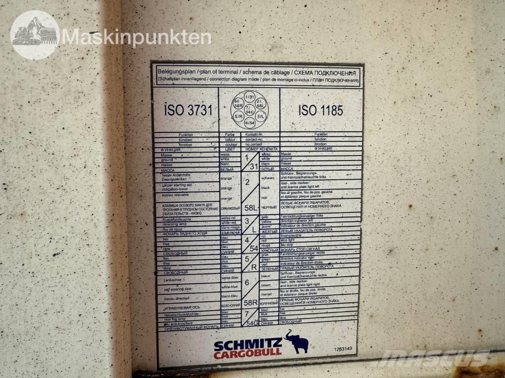 Schmitz Cargobull Hűtős