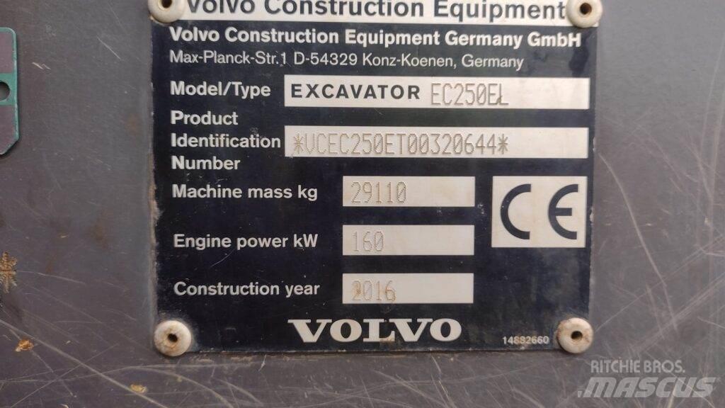 Volvo EC250EL Lánctalpas kotrók