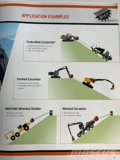  Timbermax T8 Erdészet - Egyebek