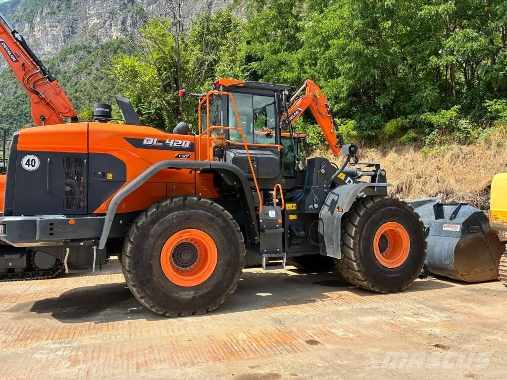 Develon DL 420 CVT-7 Gumikerekes homlokrakodók