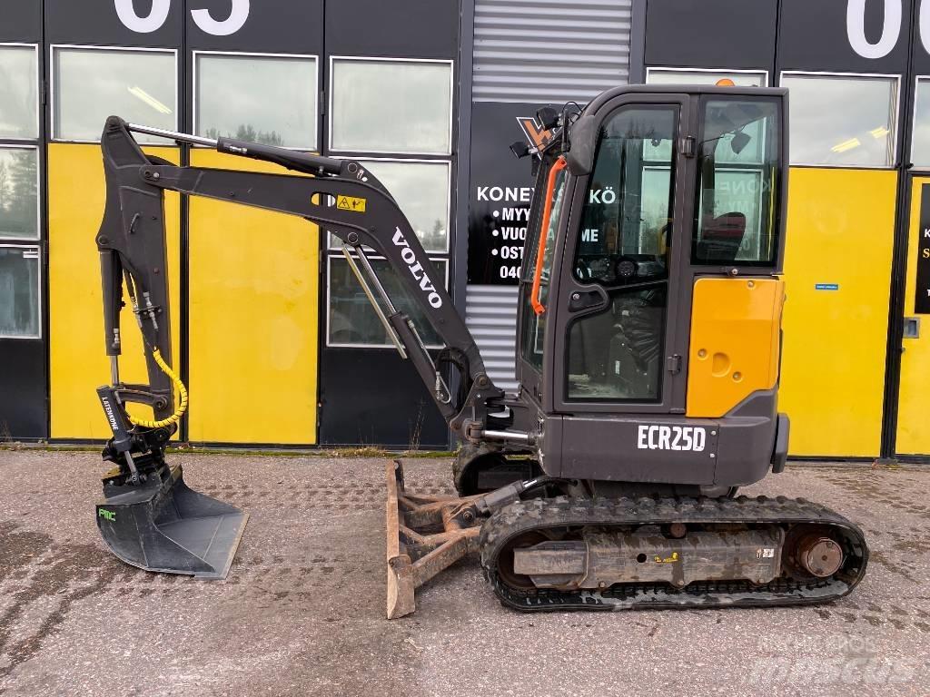 Volvo ECR 25 D Mini kotrók < 7t