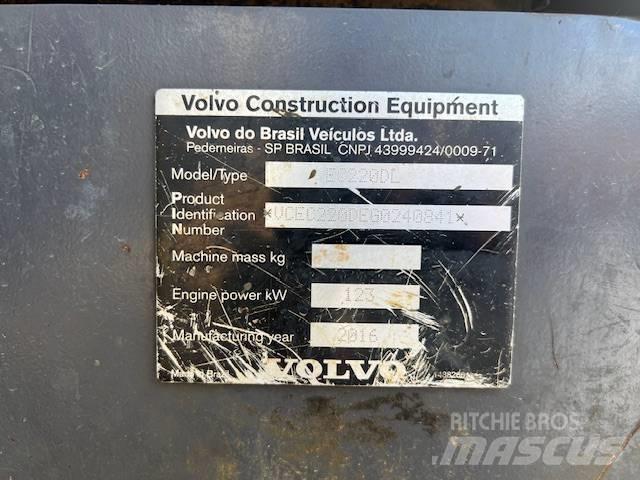 Volvo EC 220 DL Lánctalpas kotrók