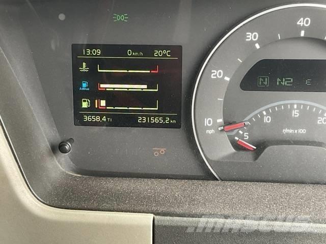 Volvo FM 410 Betonkeverők/Betonpumpák