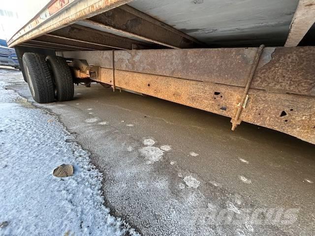 Chevrolet Express Dobozos teherautók