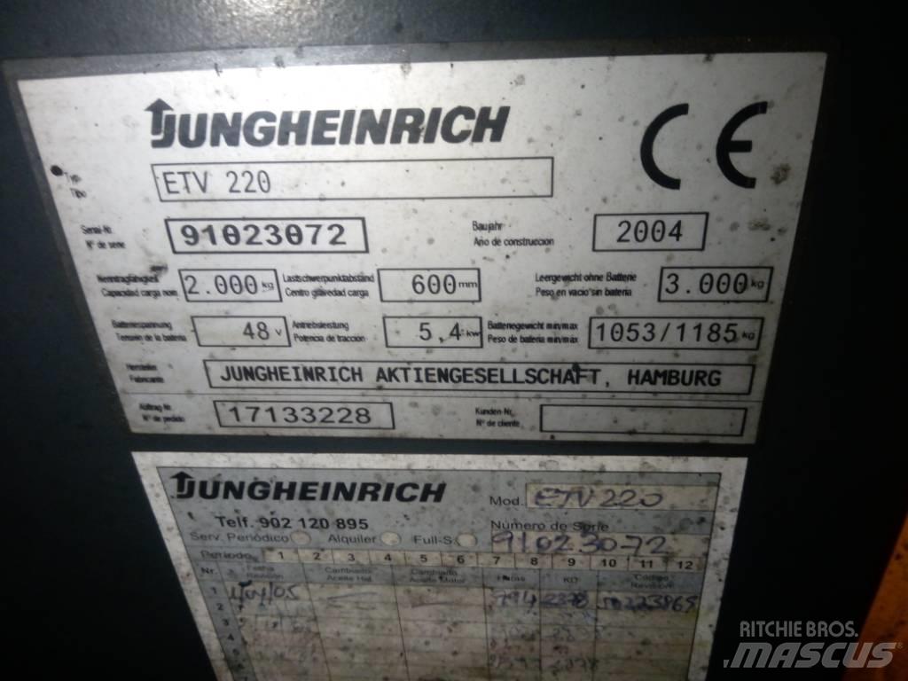 Jungheinrich ETV 220 Tolóoszlopos targonca