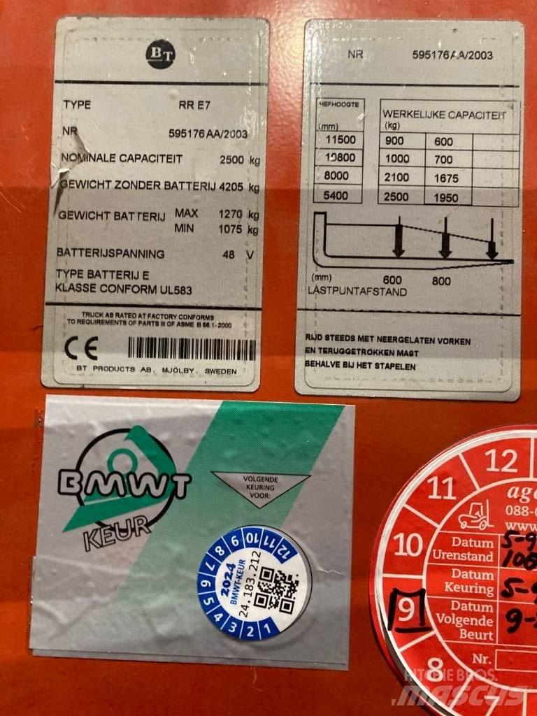 BT RRE-7 Tolóoszlopos targonca