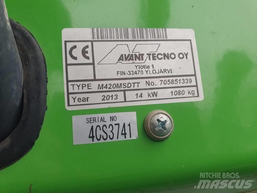 Avant Tecno 420 Mini homlokrakodók
