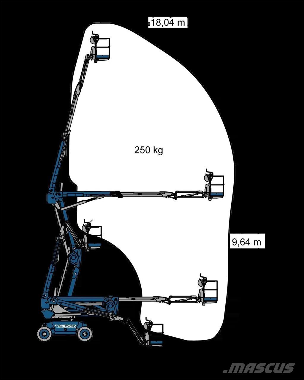 Magni DAB 18 RT Karos emelők